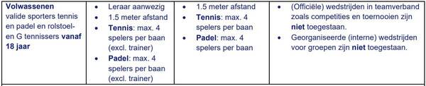 regels-senioren-knltb-1410-2020